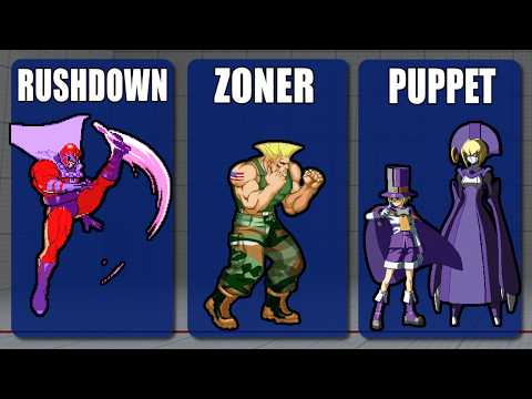 The Strongest Character in Every Archetype