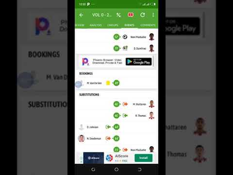 Fc Volendam vs PSV (0-2) highlights full-time match