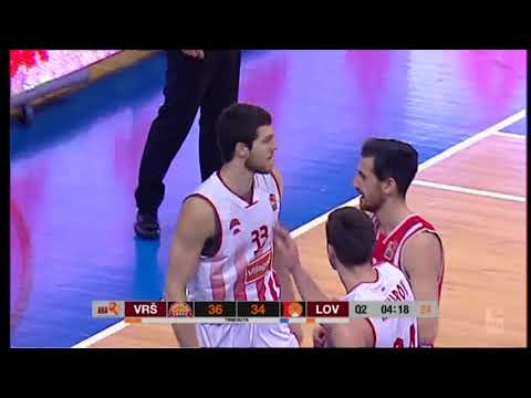 Steal & dunk show by Đorđe Simeunović (Vršac - Lovćen 1947 Cetinje, 31.1.2018)