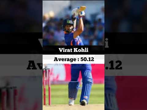 Highest average in T20 international cricket || #shorts #cricket