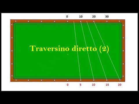 Biliardo Stecca 5/9 Birilli - Traversino diretto (2)