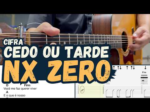 Ponto De Partida - Kennedy e Gustavo