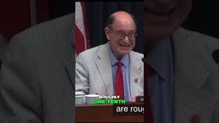 Download lagu Rep. Brad Sherman Opposes FIT 21 & Spreads on Crypto Exchanges mp3