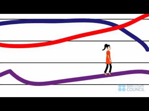 IELTS Writing Task 1   tips and advice