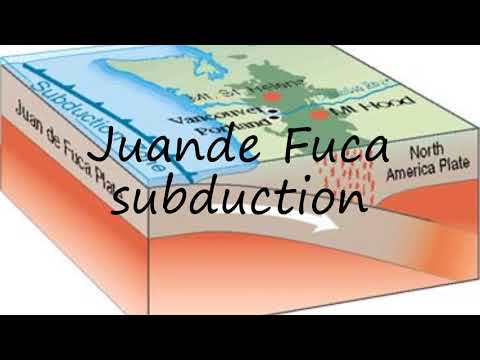 How to say Juande Fuca subduction in English?