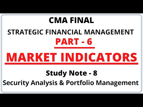 SFM | Strategic Financial Management | CMA Final | CMA Junction