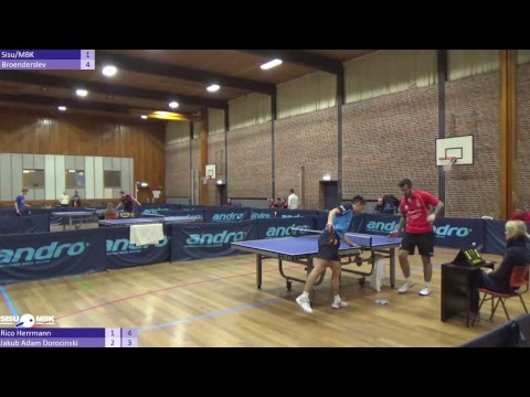 1. division herrer: Sisu/MBK vs. Brønderslev