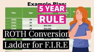 ROTH Conversion Ladder for F.I.R.E. | Retirement Hack | 5 Year Rule