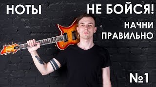 Что нужно гитаристу кроме гитары