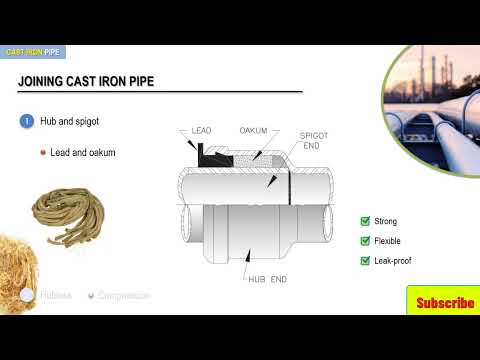 6- Cast Iron Pipe and Its Joining
