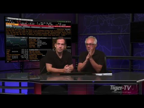 April 22nd Bull-Bear Binary Option Hour on TFNN by Nadex