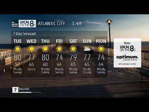 Weather Channel October/November 2019 Daytime 1- 10