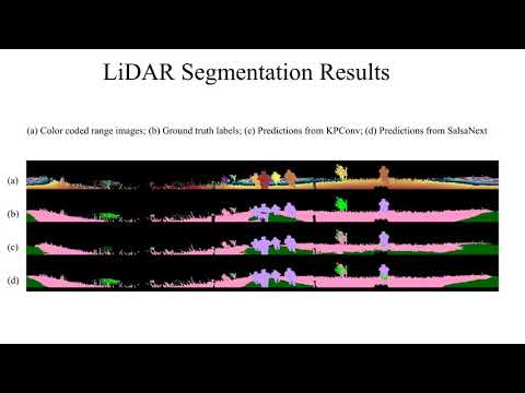 LiDAR Semantic Segmenation Video