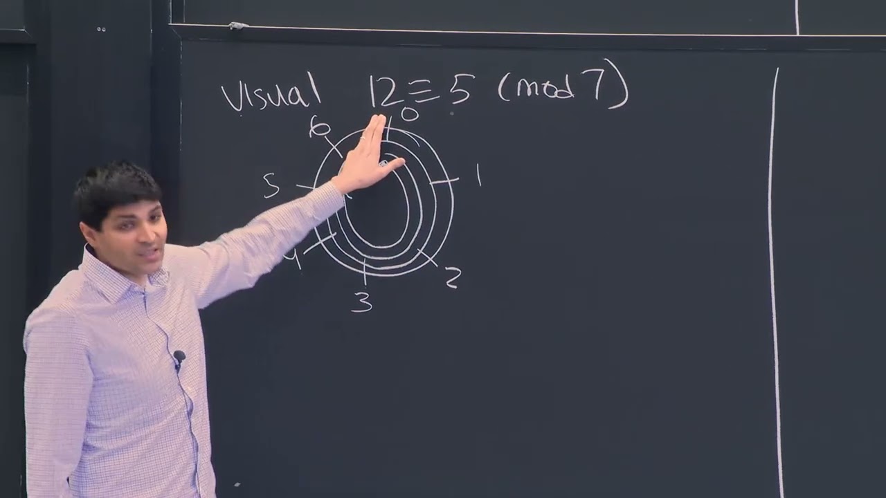 Lecture 10: Modular Arithmetic