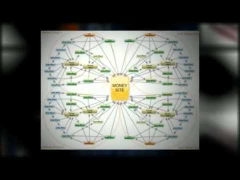 download lagu mp3 mp4 Link Wheel Service, download lagu Link Wheel Service gratis, unduh video klip Link Wheel Service