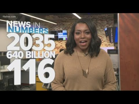 News in numbers: April 22, 2019