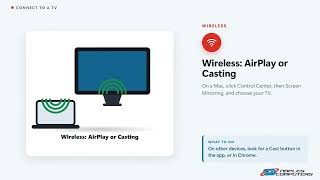 Connect Your Computer to a TV (HDMI, AirPlay, Casting)