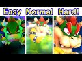 All Final Bosses In Super Mario 3D All Stars