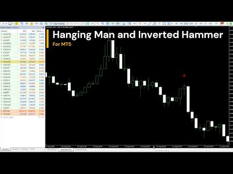 Video Hanging Man and Inverted Hammer MT5 rq