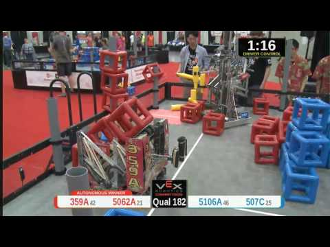 2015 VRC Tech Q182 - 359A 5062A vs 5106A 507C - 76 to 23 - VEX Worlds 2015 - Technology Division