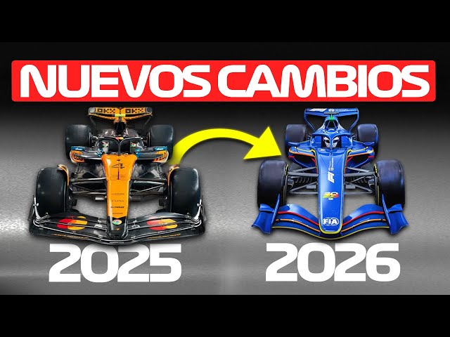 Vídeo relacionado con Formula 1: The 2025 Engineering Frontier: A Technical Breakdown of Cars, Rules, and Innovations