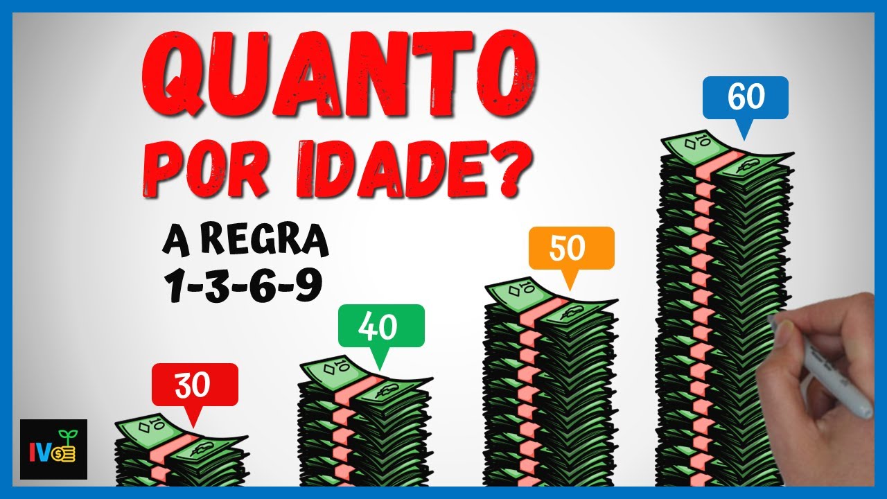 💰 Quanto Dinheiro Você Deveria Ter Poupado de Acordo com a Idade 📊
