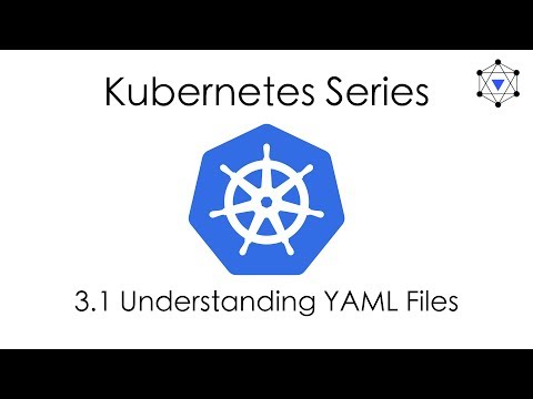 Kubernetes: Understanding YAML Files