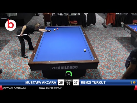 MUSTAFA AKÇARA & REMZİ TURKUT Bilardo Maçı - 2019 TÜRKİYE KUPASI 1. ETAP ERKEKLER-4.TUR