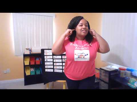 What body part is this? Identifying Body Parts