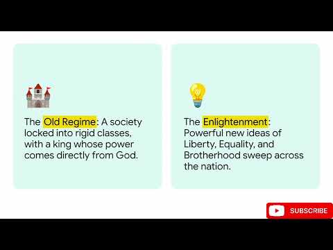 Lecture 9 : History of France in 5 minutes