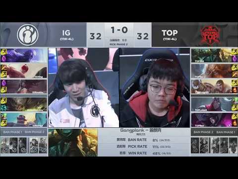 IG TheShy Ryze VS TOP Knight9 Jayce Game 2 Highlights   2019 LPL Spring Semifinals