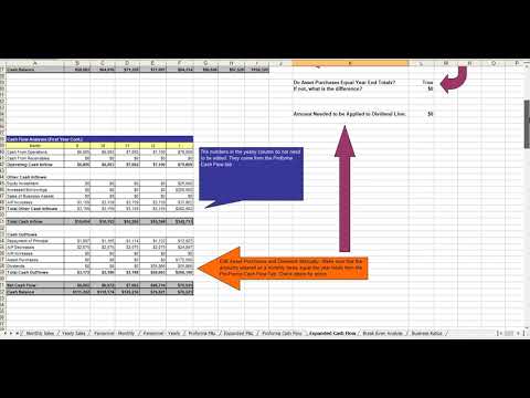 Medical Lab Business Plan