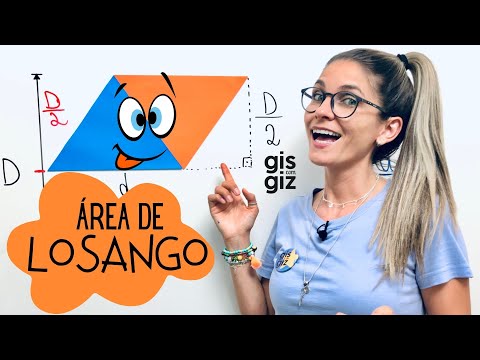 ÁREA DO QUADRADO ÁREA DE FIGURAS PLANAS QUADRADO Prof Gis