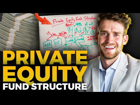 , title : 'Private Equity Fund Structure Explained'