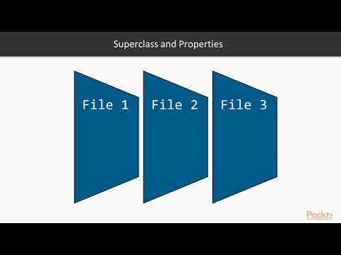 Swift 4 Protocol Oriented Programming Swift as Object Oriented Programming Lang|packtpub com