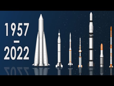 Every Country's First Orbital Launch (Spaceflight Simulator - SFS)
