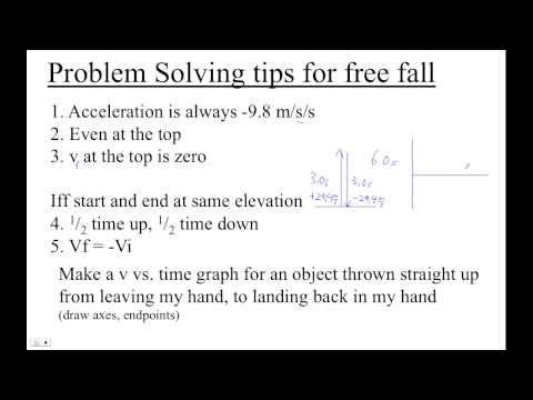 HTPG02F Free Fall Problem Solving