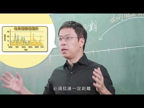 如何理解「校正回歸」？