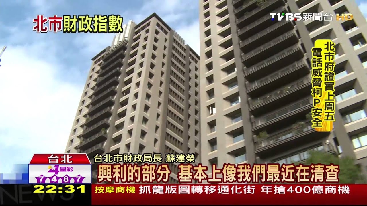 北市「興利」需銀彈　稅改團體：郝送柯大紅包