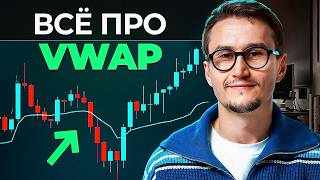 Everything About the VWAP Indicator That Americans Love thumbnail