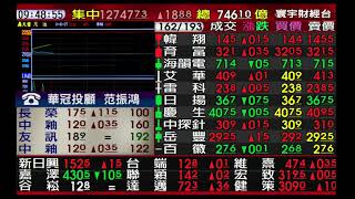 【海豚交易室】范振鴻 0831 連線 台股線上 寰宇財經台 (圖)
