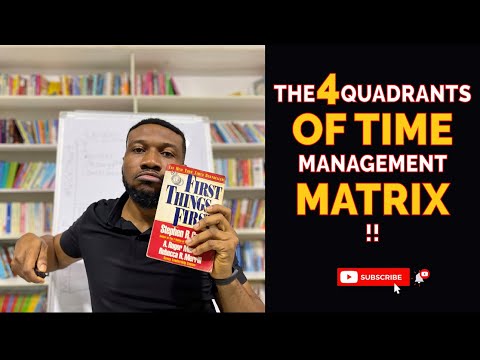 The 4 Quadrants of Time Management Matrix | Covey Time Management Strategy