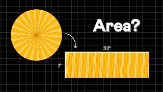 Area of a circle