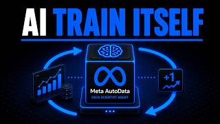Meta’s AutoData: The "Data Scientist" Agent That Trains Itself