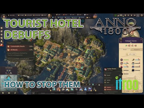 Anno 1800 Guide Tourist Hotel De buffs