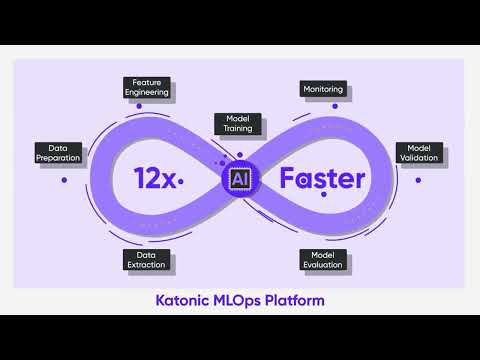 Katonic MLOps Platform | Katonic AI