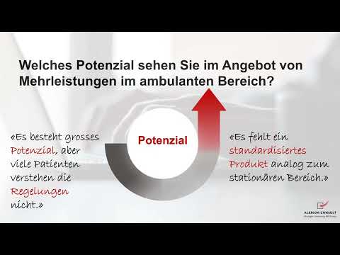 Ambulantisierung im Schweizer Gesundheitswesen