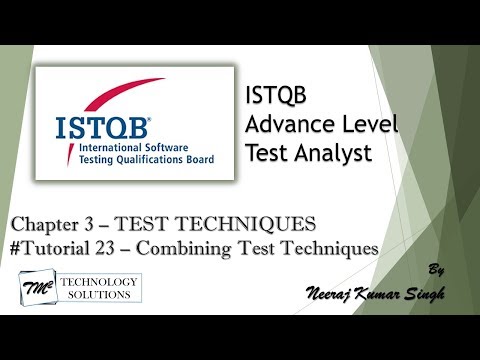 ISTQB Advance Test Analyst Introduction ISTQB Tutorials