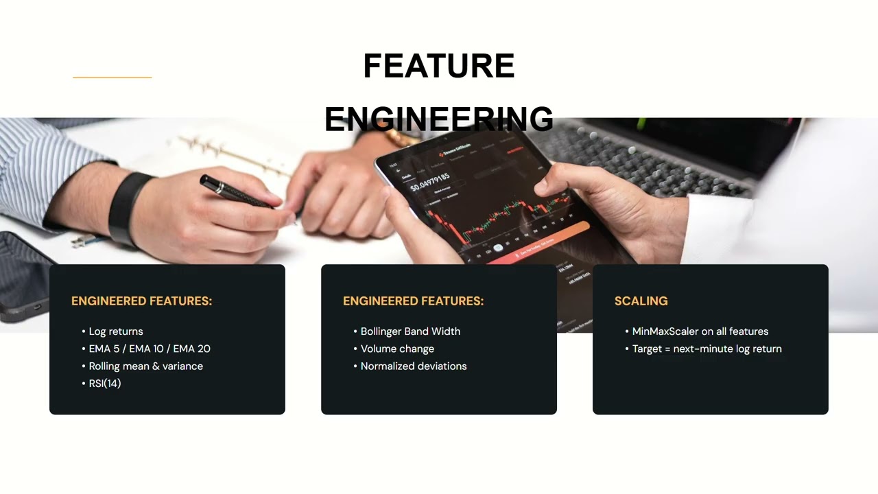 Crypto pptx   Google Slides || deep learning project