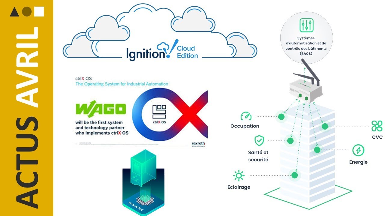 Aperçu de la vidéo